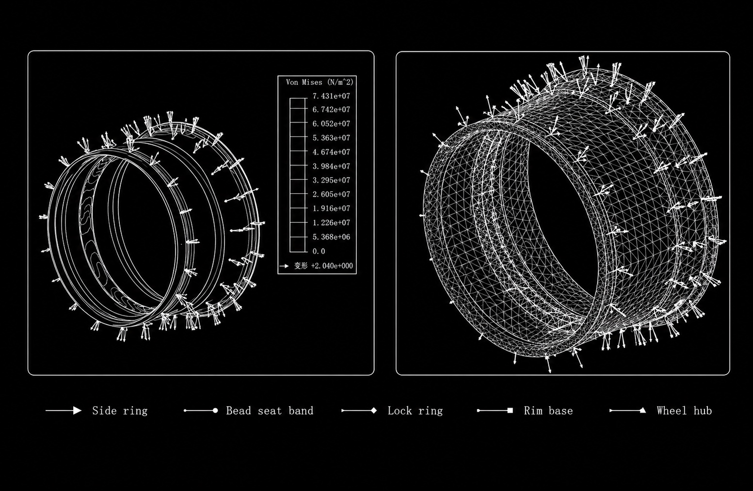57" BEAD SEAT BAND FEA stress visualization with Von Mises legend