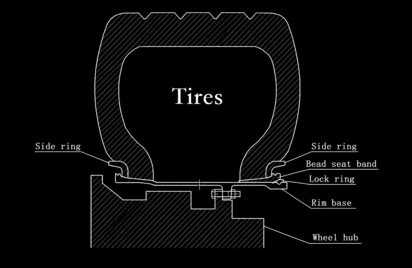 39" STYLE LOCK RING wheel-end anatomy with labeled components